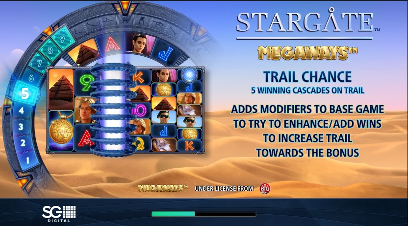 jojoslot รีวิวสล็อตออนไลน์ Stargate Megaways